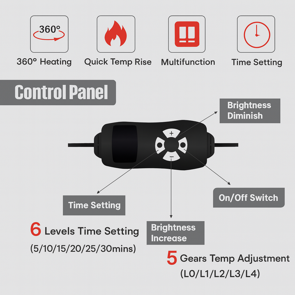 Lifepro Red Light Therapy Belt